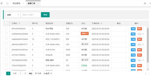 基于springboot mybatis的商城系统