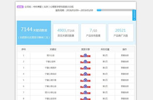 b2b 分类信息 自动发帖软件完全模拟手工操作