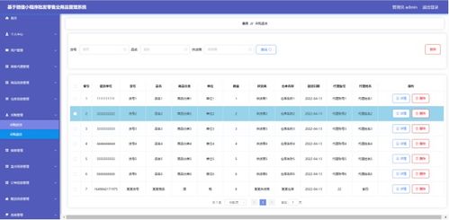 微信小程序spring boot批发零售业商品管理进销存储系统