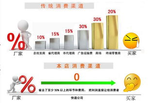 威尔博科技软包背景墙 艺术软包 皮雕软包 电视背景墙 客厅背