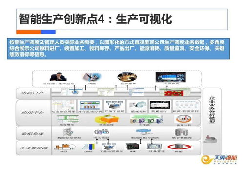 82页 中国电信 智慧工厂解决方案.ppt