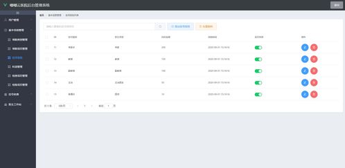 java项目 医院管理系统 java springboot maven mybatis vue mysql
