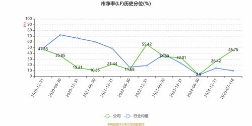 生意宝 预计2025年上半年亏损400万元 800万元