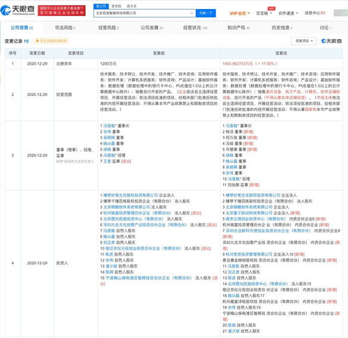 字节跳动战略投资百炼智能，加速电商CRM系统开发