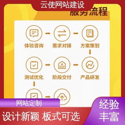 云使科技 一站式会务商场小程序B2B软件外包解决方案